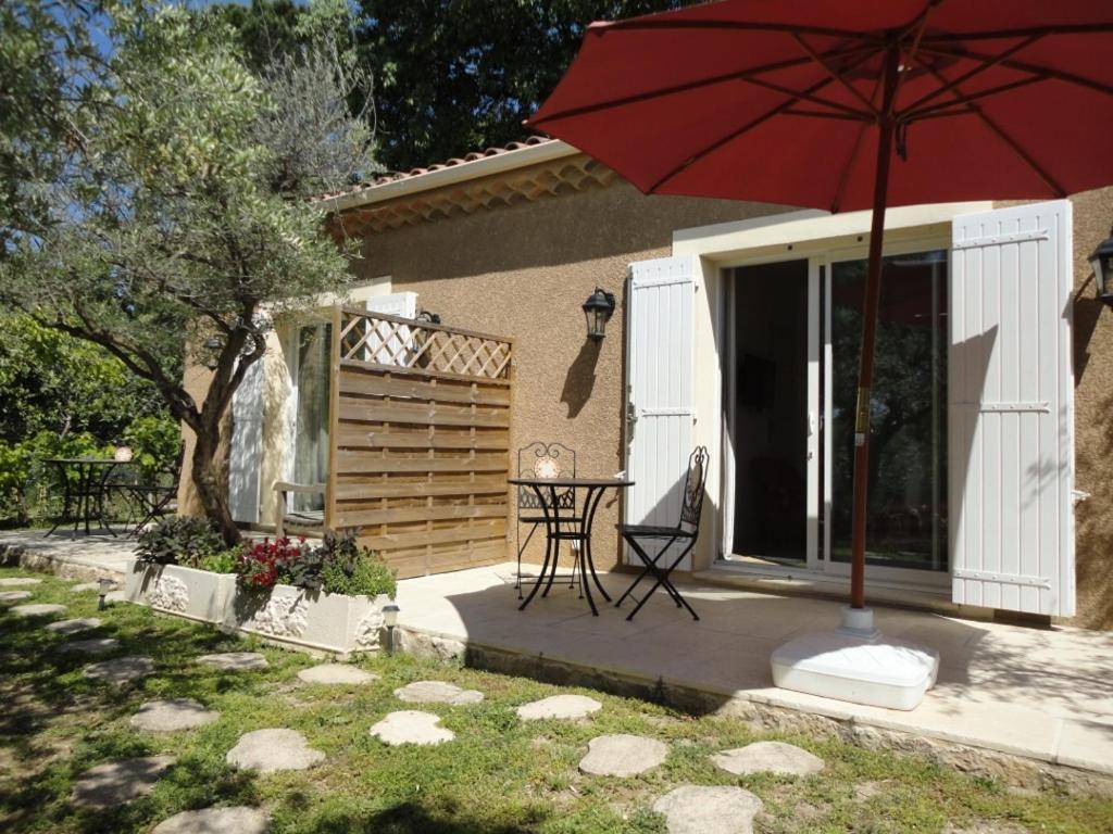 Gites En B&B Le Clos De La Cerise シャトーヌフ・デュ・パプ エクステリア 写真